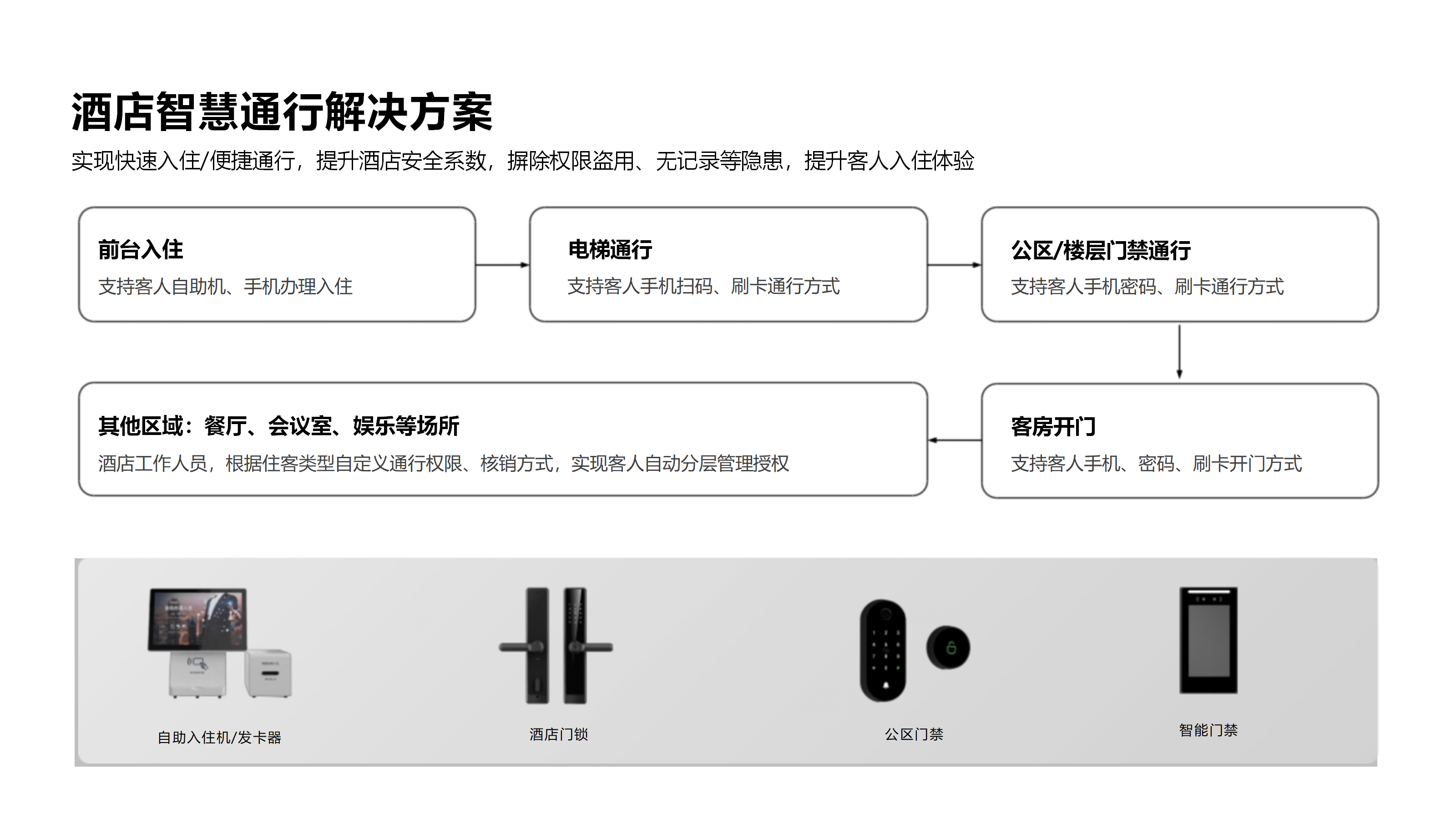 湖南柏晶智能科技有限公司